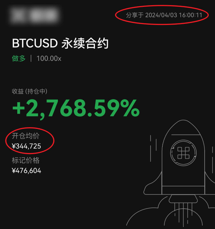 比特币持仓图