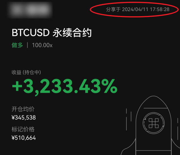 比特币持仓图